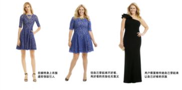 人工智能驅(qū)動(dòng)虛擬試衣，好買衣引領(lǐng)服裝全渠道新零售變革